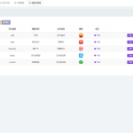 聚合支付系统/官方个人免签系统/三方支付系统稳定安全高并发