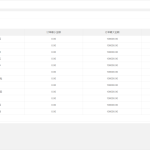 【带APP源码】免签支付自动回调自创回款模式/集成多号监控自动确认/api三四方支付系统