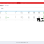 全开源运营版聚合支付系统/三方支付系统/支付宝微信扫码H5