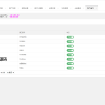麒麟聚合支付系统/三方支付系统/支付宝微信H5扫码
