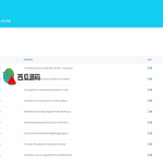 USDT支付/ERC20协议/usdt支付系统