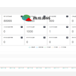 银行卡代付系统、人工代付支付系统、支付源码、代理、商户、支持谷歌验证码