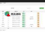 码支付系统/多商户免签支付系统/个码固码支付