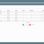 usdt跑分系统/usdt支付/otc接单/一键买币
