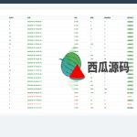 二开版多语言USDT场外OTC交易系统/USDT买卖交易加三方支付系统
