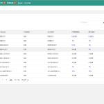 XxPayPro最终版/XxPay聚合支付系统/三方支付源码