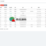 区块链交易系统，USDT买卖，平台OTC单页建议出售购买系统