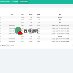 DJG空投源码TRX波场空投源码区块链空投官网