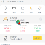 新版区块链交易所/币币交易/区块链矿机系统/多语言交易所