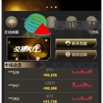 多语言伪交易所/外汇微盘系统/完美BTC/USDT交易所/前后端分离