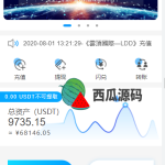 usdt众筹模式 新模式 新玩法 投资理财 众筹系统源码