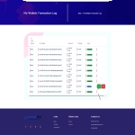 多语言海外版投资理财系统/投资分红系统/虚拟币投注系统