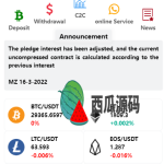 全新UI多语言微交易微盘系统/秒合约/质押理财/至尊二开交易所