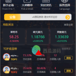 经典版多语言3合一双位盘/微盘微交易系统/外汇期货/脚本齐全