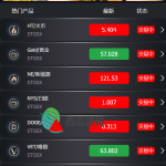 新框架/全新修复版微交易系统/虚拟币理财系统/微盘交易系统/K线正常