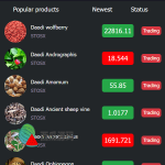 完美版三语言微交易系统/微盘源码/K线正常/投资理财源码