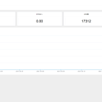 2.0打赏系统/视频打赏/影视知识付费/超级防封