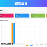 仿Twitter源代码 社交网络源代码 PHP源代码 聊天交友源代码