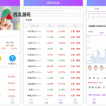 双融两融融资融券系统支持二次开发配资系统 双向交易系统pc+wap T+0交易平台源码